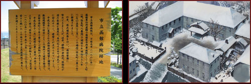 箱館病院